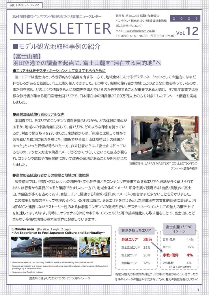 羽田空港での高付加価値インバウンド客への富士山地域のアンケート調査結果